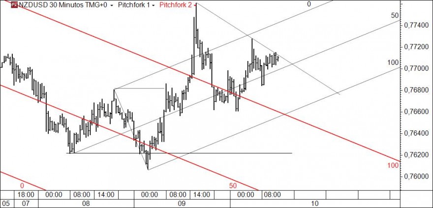 nzd.jpg