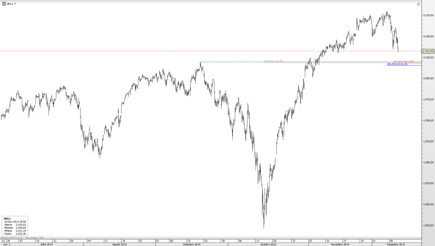 SPX.png