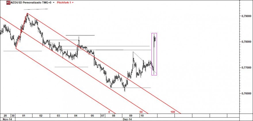 nzd.jpg
