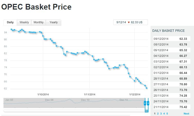 opec1.JPG
