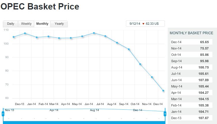 opec2.JPG