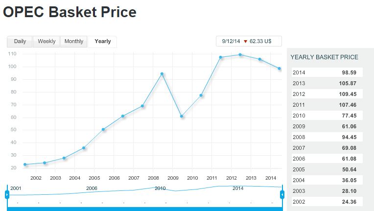 opec3.JPG