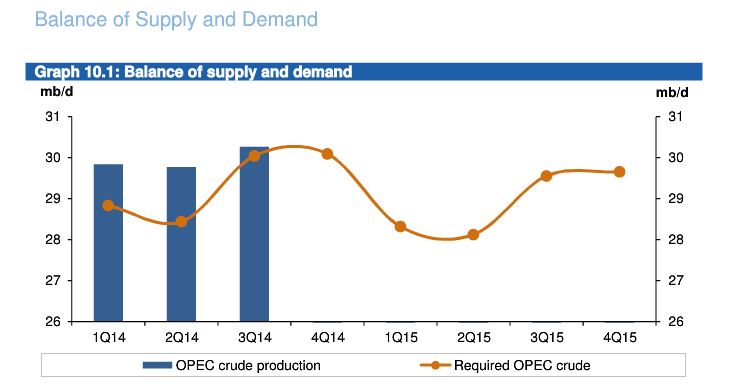 opec-relatorio.2.JPG