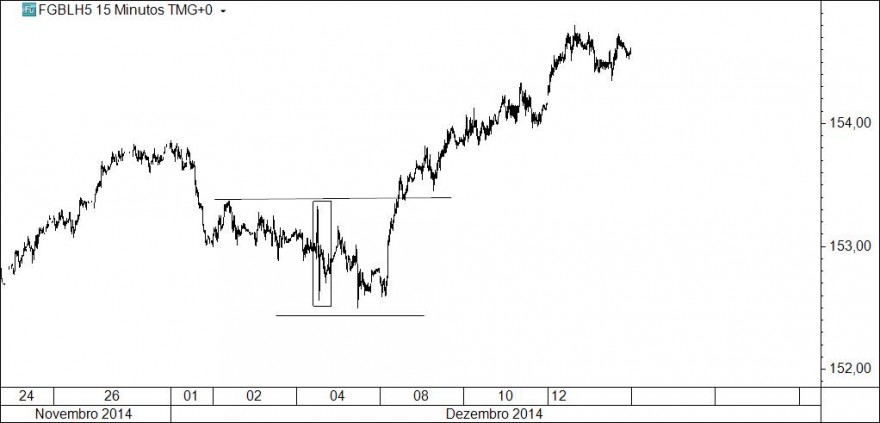 bunds.jpg