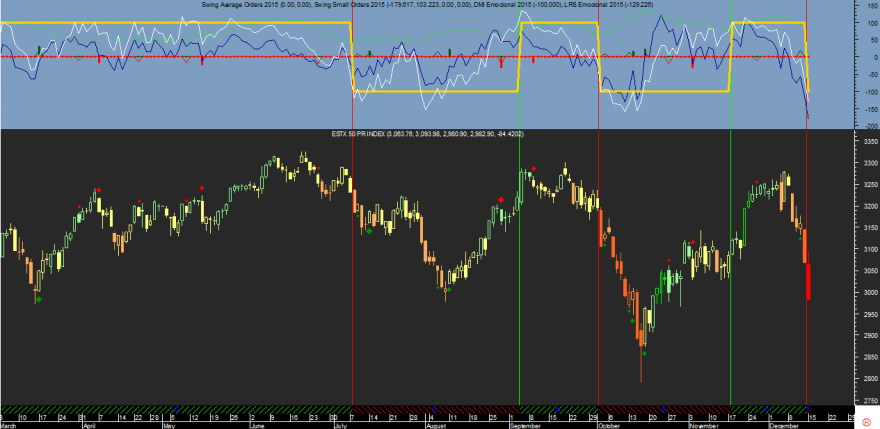 ESTX 50 Emocional 20141215.png