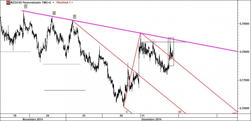 nzd.jpg