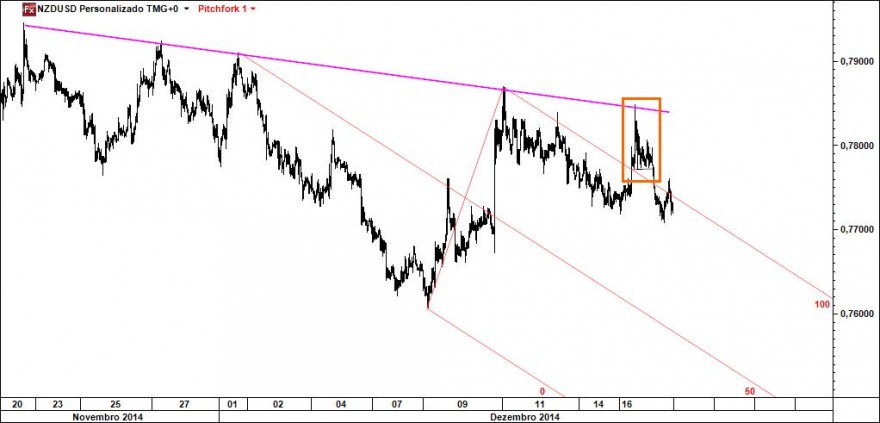 nzd.jpg