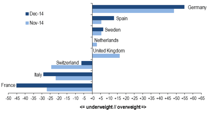 investir em espanha e alemanha.gif