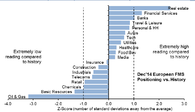 OIL & GAS  ready to go.gif