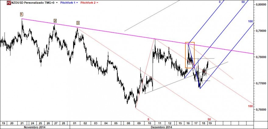 nzd.jpg