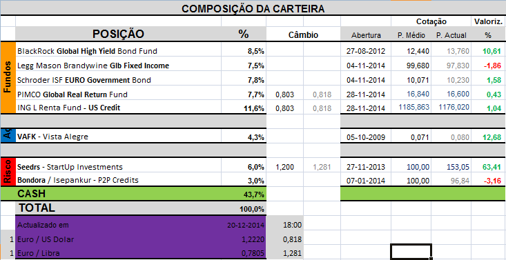 Carteira Composição.png
