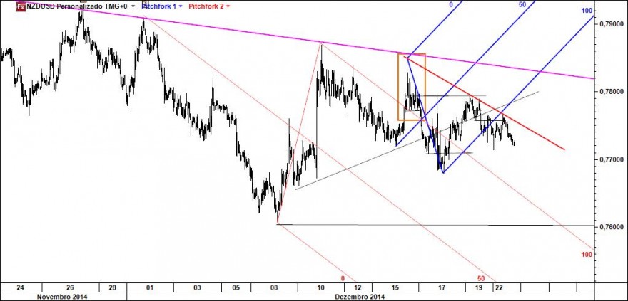 nzd.jpg