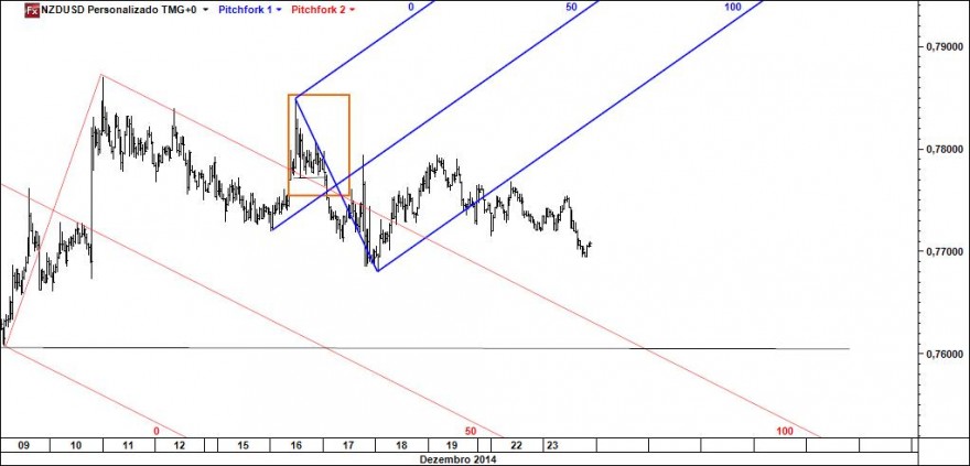 nzd.jpg