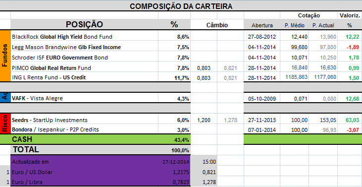 Carteira Composição.png