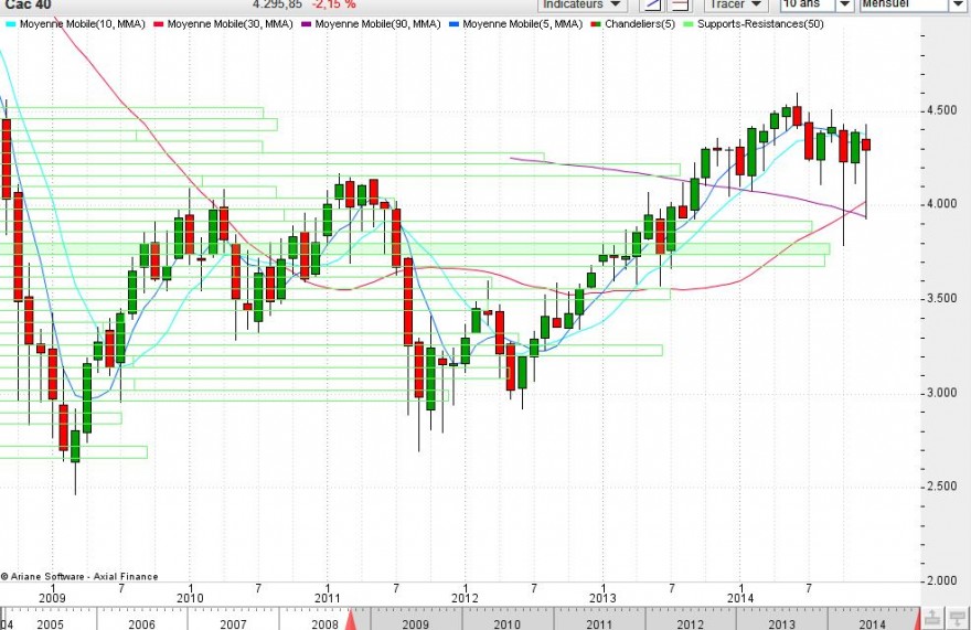 cac40.fim.de.2014.JPGa.JPG