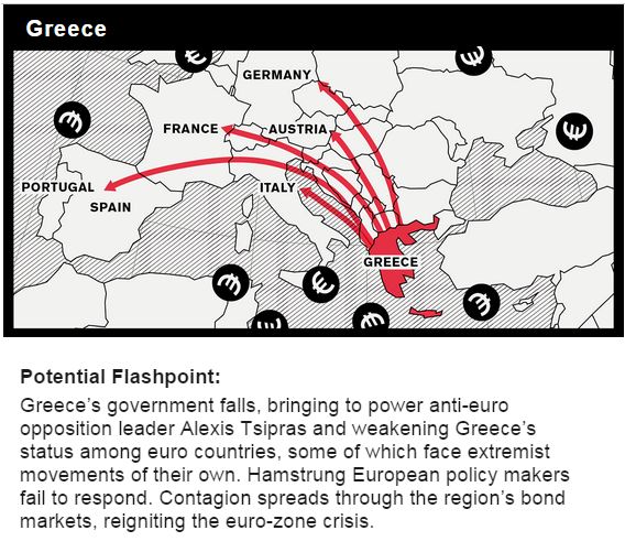 grecia.potenciadora.de.crises.na.eurozona.bloomberg.JPG