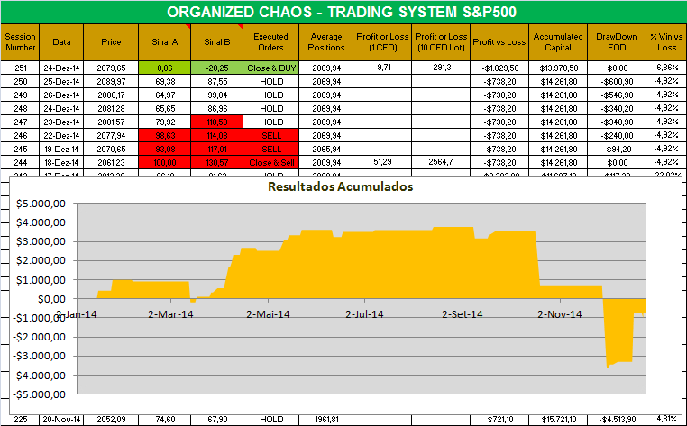 organized chaos.png