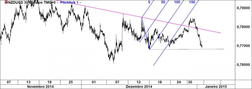 nzd.jpg