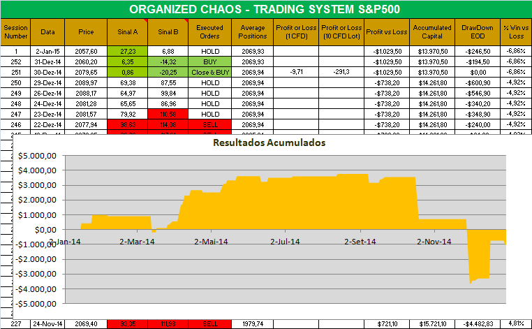 organized chaos.png