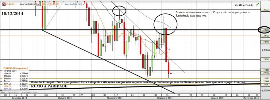 Gráfico20141218_6.JPG