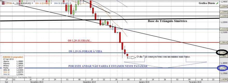 Gráfico20150106_3.JPG