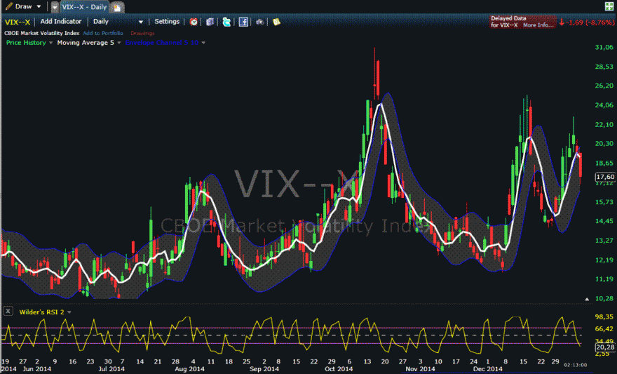 vix.gif