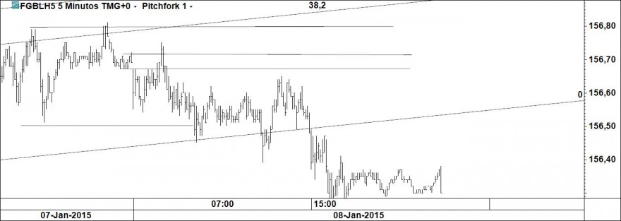 bunds.jpg