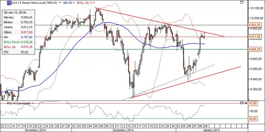 dax4h.jpg
