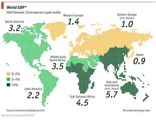 Previsões de crescimento para 2015.GIF