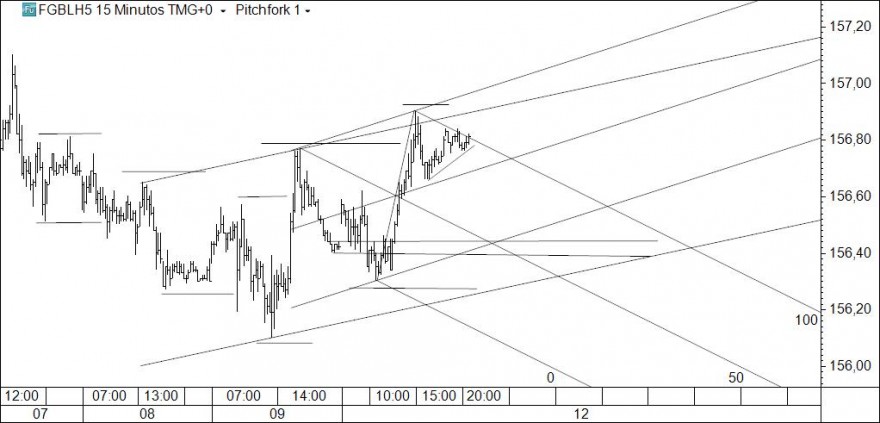 bunds.jpg