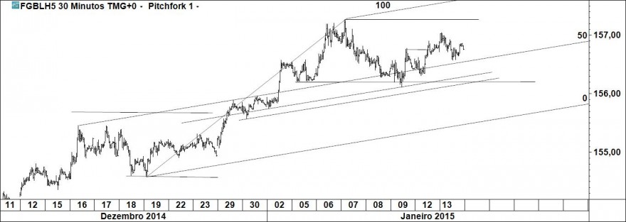 bunds.jpg