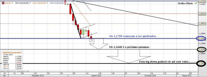 Gráfico20150115.JPG