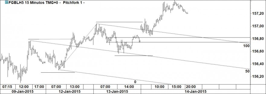 bunds.jpg