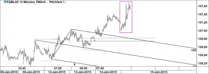 bunds.jpg
