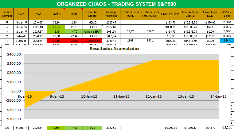 organized chaos.png