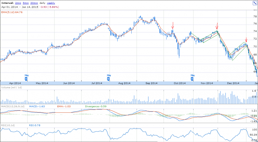 BMO-15012015.PNG