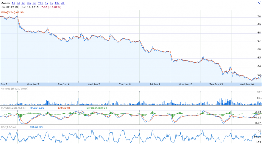 BMO-15012015-2.PNG