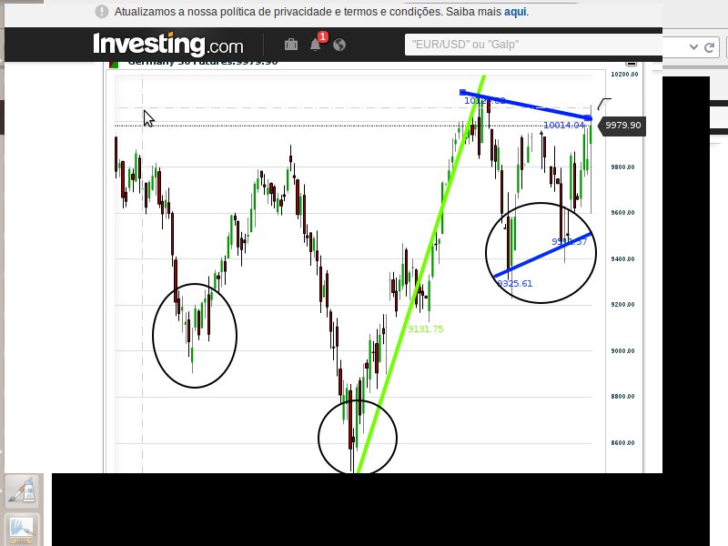 dax.jpg