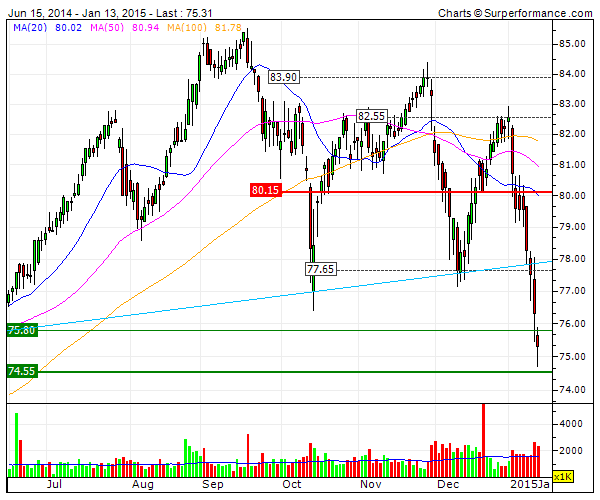 BANK OF MONTREAL  in canadian dollars 2.gif