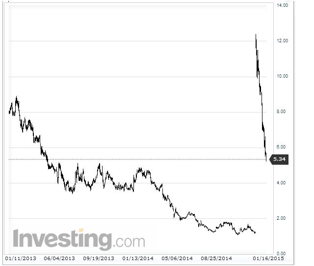 Gráfico-1.jpg
