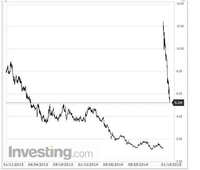 Gráfico-2.jpg