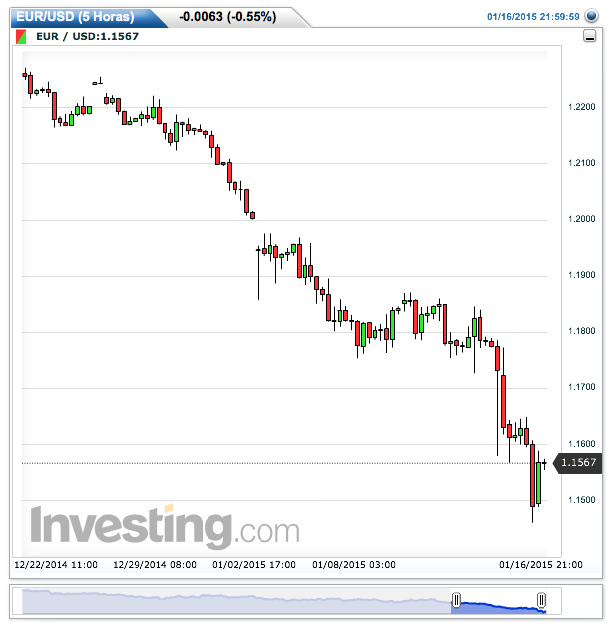 EUR-USD.png