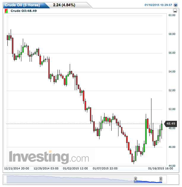 Crude Oil.png