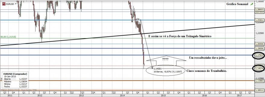 Gráfico20150118_3.JPG