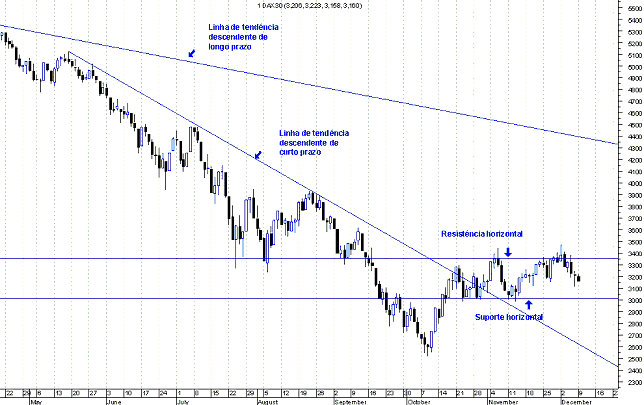 forum-dax2.gif