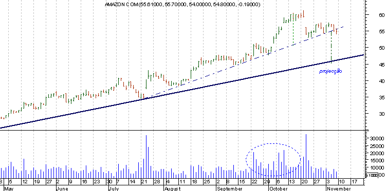 AMZN.png