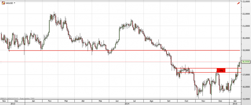 XAGUSD_02.png