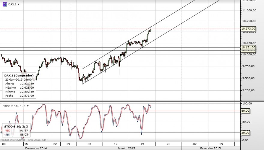 Dax Canal 2h.jpg