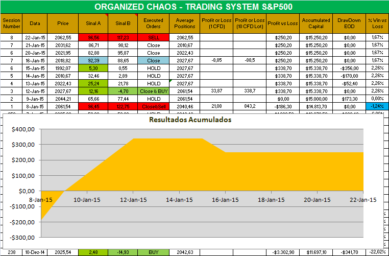 organized chaos.png