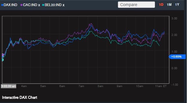 dax.um.dia.23.jan.2015.JPG